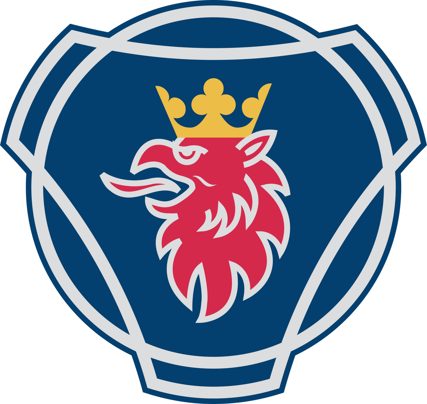 SCANIA